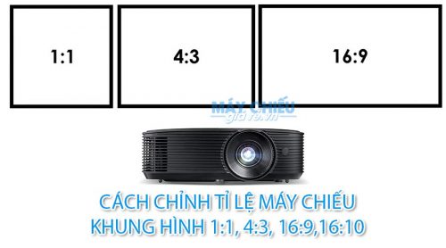 Hướng dẫn chỉnh tỉ lệ màn hình máy chiếu