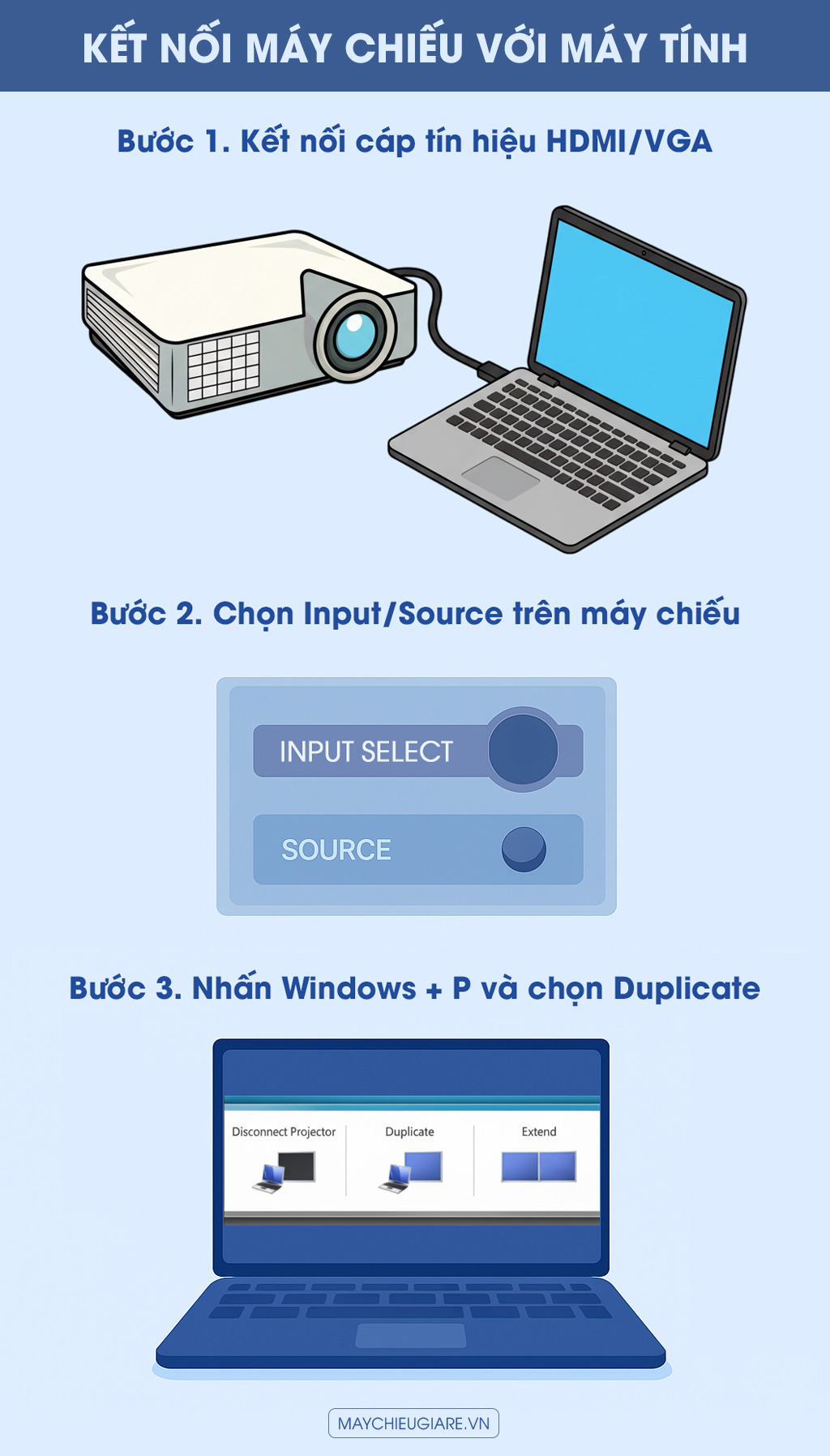 Cách kết nối máy chiếu với máy tính