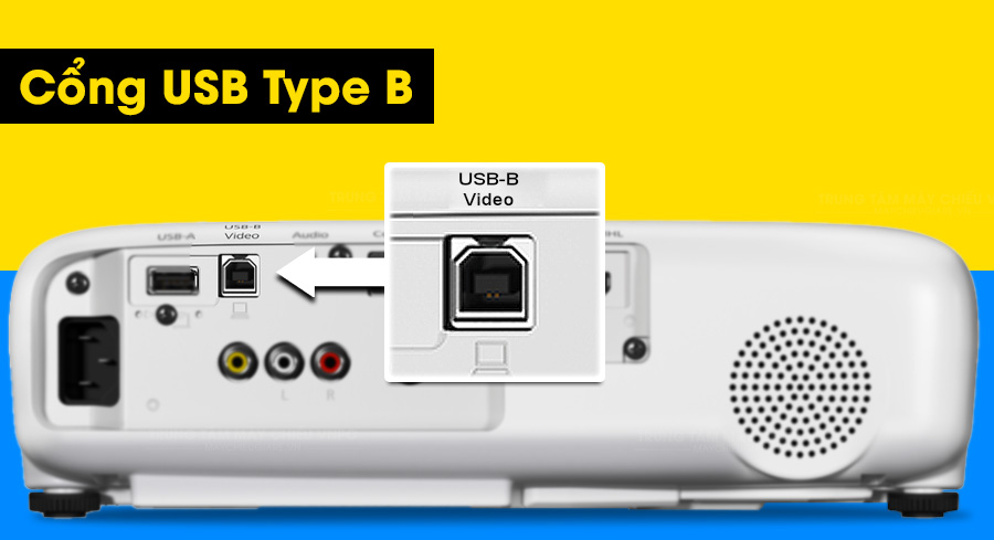 Cổng USB Type B trên máy chiếu