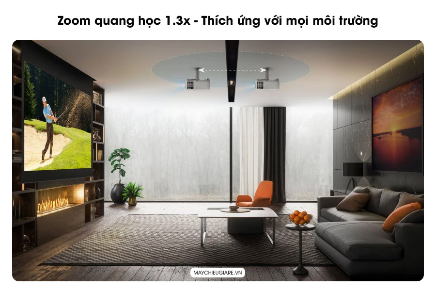 Zoom quang học 1.3x trên máy chiếu ViewSonic